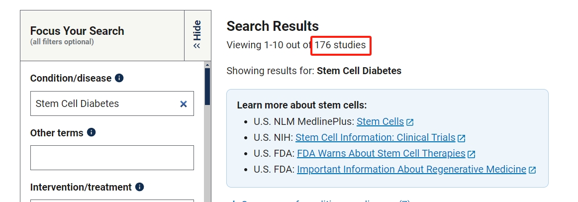 clinicaltrials.gov網(wǎng)站上注冊(cè)的有關(guān)干細(xì)胞治療糖尿病的臨床研究項(xiàng)目有176項(xiàng)。其中已完成的有72項(xiàng)。